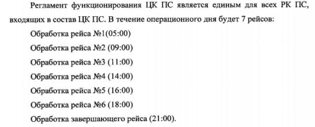Рейсы межбанковских переводов